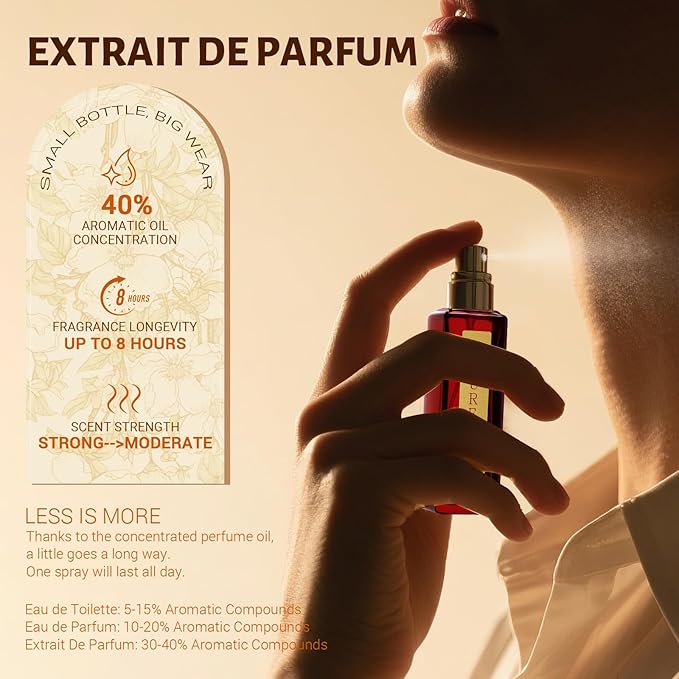 Vanilla Perfume for Women - Sweet Vanilla, Fruity, Cashmeran Wood, Jasmine Floral - Eau de Parfum Long Lasting Perfumes Travel Size Extrait de Parfum, 20ML/ 0.7 fl (Rome Perfume)