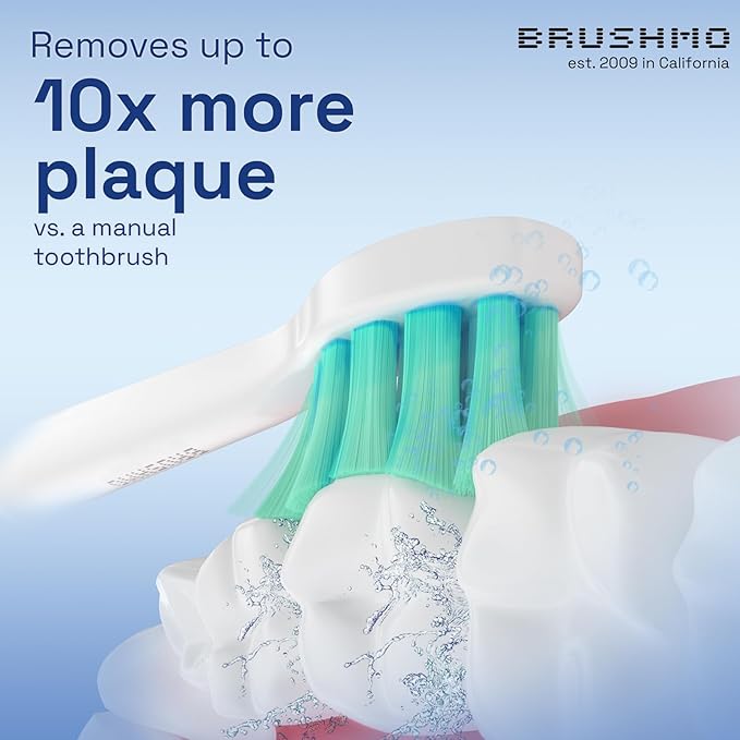 Brushmo Replacement Toothbrush Heads Compatible with Philips Sonicare Electric Toothbrush, White, 10 pc Variety Pack