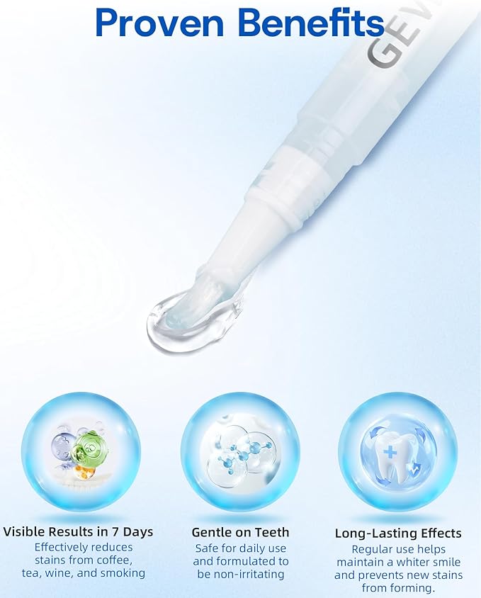 Teeth Whitening Pen, 35% Carbamide Peroxide Gel, Tooth Paint & Teeth Whitening Gel as Effective Tooth Whitener, Removes Tough Stains Coffee, Wine, Tea, Sensitive Teeth-Friendly, Travel-Portable(4 Pcs)