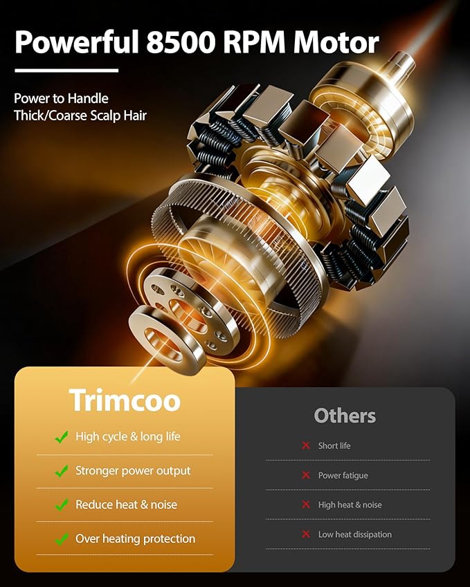 2026 New Head Shaver for Bald Men - Trimcoo 5-in-1 Magnetic Electric Trimmer with Titanium Blades | Gentle on Sensitive Scalp | IPX7 Waterproof, Powerful 8500 RPM, USB-C Charge & LED Display (Gold)