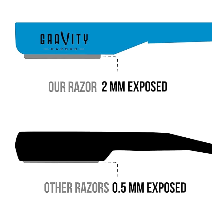 GRAVITY RAZORS Professional Straight Razor Kit – Ultra Exposure, Includes 10 Premium Blades, 2mm Exposed, Blue