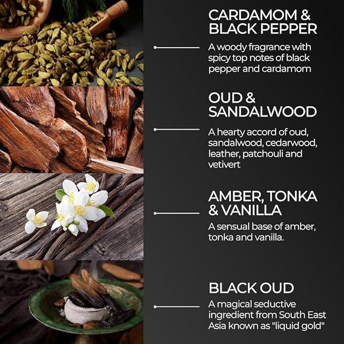 ZOUSZ Black Oud Men's Perfume – Premium Fragrance Infused with Black Oud Oil, Sandalwood, Cedarwood & Patchouli – Luxurious Oud Cologne Ideal for Gifting