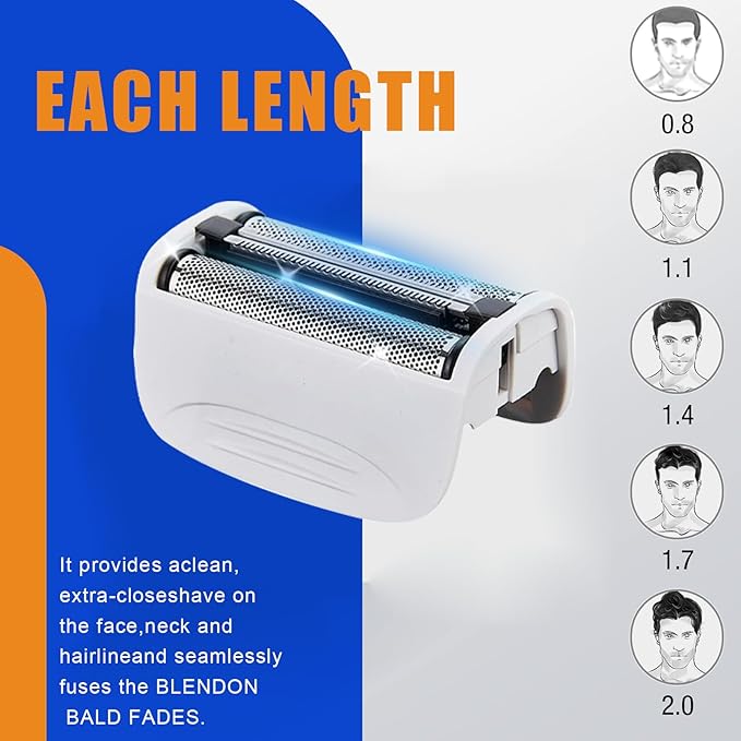 Shaver Replacement Foil Compatible with Remington PF7400, PF7500, and PF7600 Foil Shavers，(White)