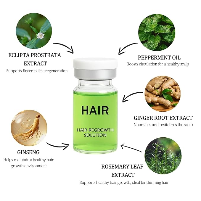 Hair Regrowth System, Advanced Hair Growth Treatment Ginseng, for Men and Women