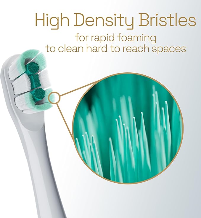 Colgate Total Battery Replacement Toothbrush Heads Pack, Fits Any Total Battery Powered Electric Toothbrush, White, 2 Pack