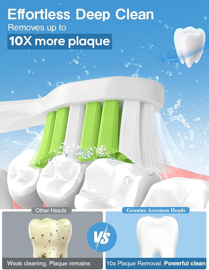 Replacement Toothbrush Heads for Philips Sonicare W C2 Electric Toothbrush Heads Compatible with Sonicare 4100 5100 5300 6100 C1 G2 Snap-on Electric Tooth Brush Handle, 8 Count, White