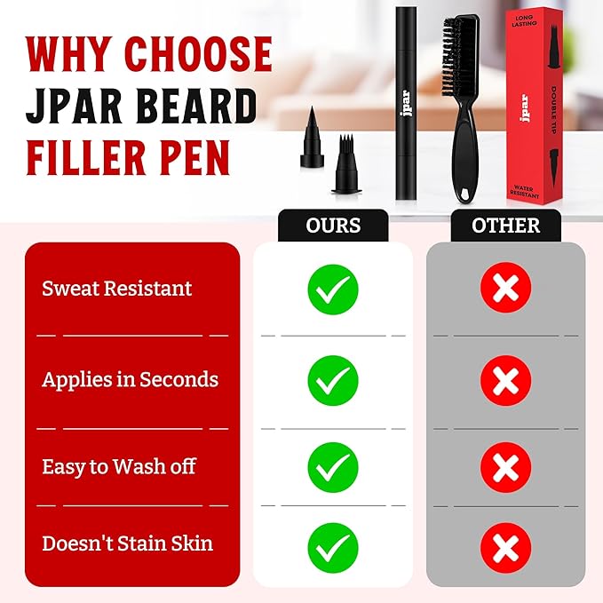 Beard Pencil Filler for MenBeard Filler for Men Waterproof Beard Filling Pen Kit - Long Lasting Beard Filler Pen with Brush Water Proof Beard pen Dark Brown Natural Look