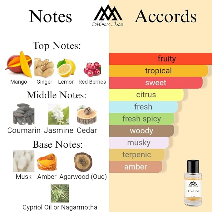 Monac Fire God Inspired by God of Fire, Eau De Parfum, 1.7oz/50ml, Unisex, Long Lasting Fragrance, Luxury Made Affordable