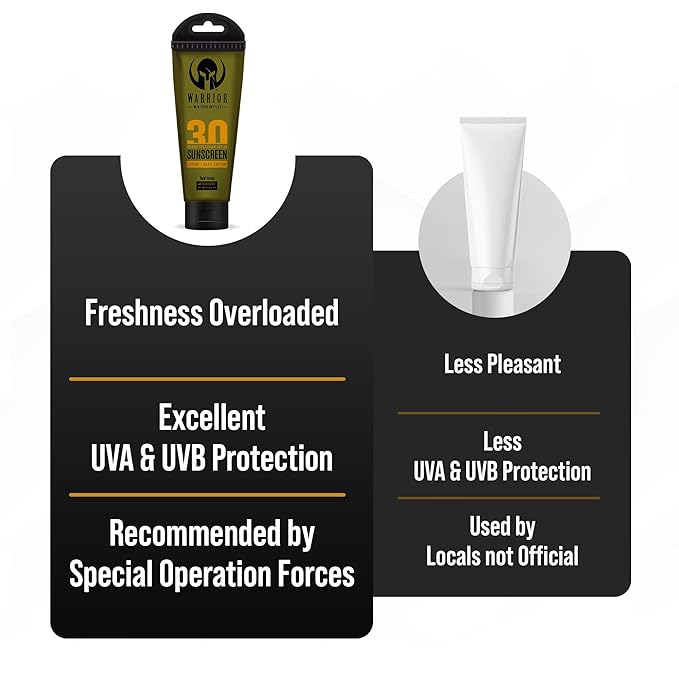 WARRIOR - WIN YOUR BATTLES- Sunscreen SPF 30 Lotion - Water & Sweat Resistant Body Lotion - 3 Oz 2 Pack | Burn Relief Gel for Skin Made in USA Aloe with Aloe Vera Gel - 4 Oz