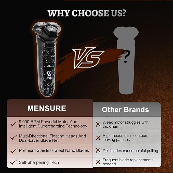 MENSURE Electric Shavers for Men with Pop-up Trimmer, Cordless Rechargeable Shaver for Gift, IPX7 Waterproof Electric Razor for Men, LED Display, Type-C, Travel-Friendly, Black