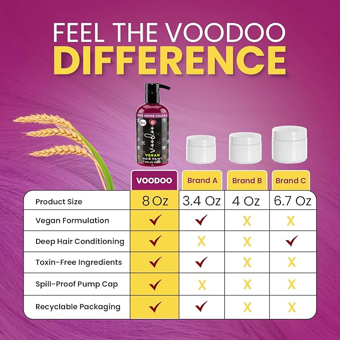 MOEHAIR Semi-Permanent Hair Color | Magenta Hair Dye 8 Oz | Voodoo Highest Love Magenta Hair Color | Temporary Hair Dye for Dark Hair | No Ammonia, Sulfate or Paraben