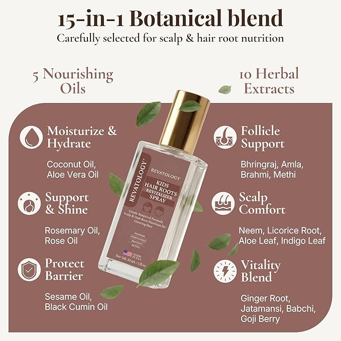 REVATOLOGY Kids Hair Roots Revitalizer Spray Gentle Botanical Scalp & Root Nutrition for Growing Children Helps Maintain Healthy Hair, Lightweight, Non-Greasy, Fast-Absorbing Made in USA – 1 fl oz