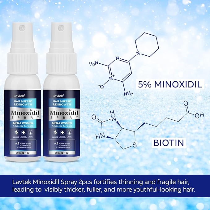 5% Minoxidil for Men Hair, Minoxidil for Women Hair Growth, Minoxidil Spray for Men and Women, Minoxidil 5 Percent Hair Regrowth Treatment 2PCS.