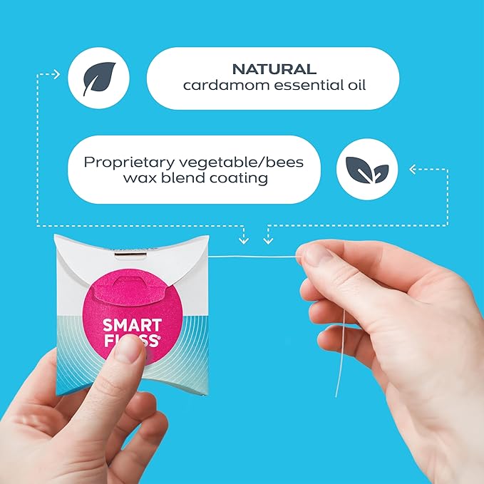 DrTung's Smart Floss - Natural, PTFE & PFAS Free Floss, Gentle on Gums, Expands & Stretches, BPA Free Floss - Natural Dental Floss Cardamom Flavor (Pack of 3)