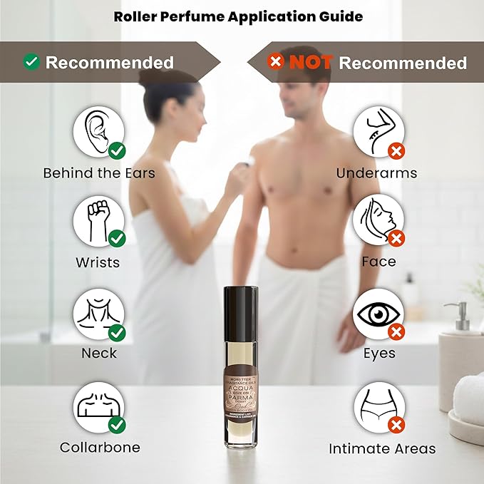 MOBETTER FRAGRANCE OILS Acqua Dive On Parma Coast Oud Men Fragrance Body Oil