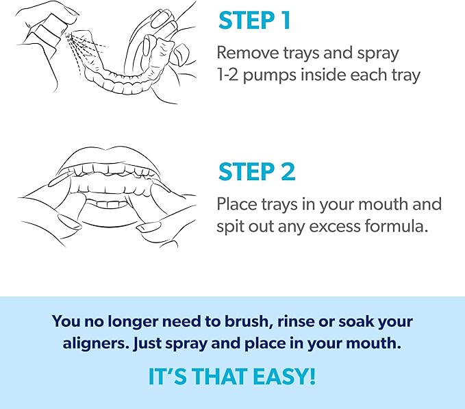 EverSmile AlignerFresh Cleaning Spray for Invisalign and All Clear Aligners and Retainers – On-the-Go Cleaning & Teeth Whitening, Kills Bacteria, Fights Bad Breath – Mint Flavor, 10ml (2 Pack)