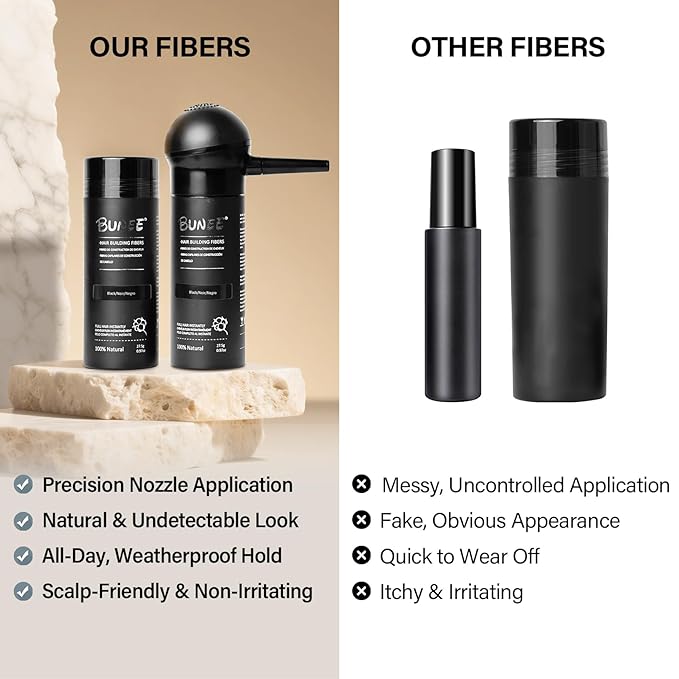 Hair Building Fibers for Thinning Hair for Men Women, 2-in-1 Kit- Enhancements Barber Spray, Thicker Fuller Hair Beard & Hairlines Instantly with Spray Applicator Pump Nozzle, Natural Formula (Black)