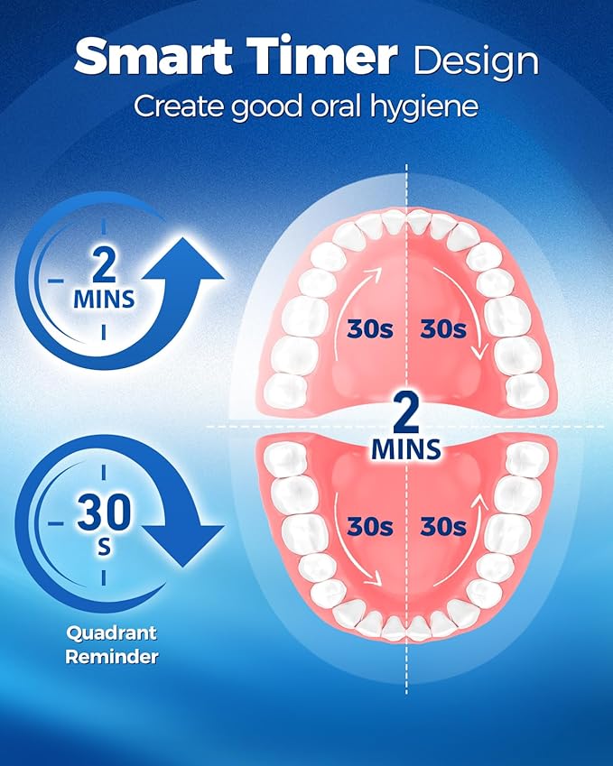 TEETHEORY Rotating Electric Toothbrush for Adults with 8 Brush Heads (2 Types), 4 Modes Deep Clean Electric Toothbrush with Rechargeable Power and 2 Min Smart Timer (1- Black, with travelcase)