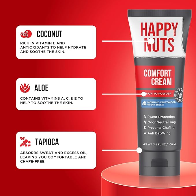 Happy Nuts Comfort Cream Deodorant For Men: Anti-Chafing Sweat Defense, Odor Control, Aluminum-Free Mens Deodorant & Hygiene Products for Men's Private Parts 3.4 Fl Oz (1 Pack), Morning Driftwood