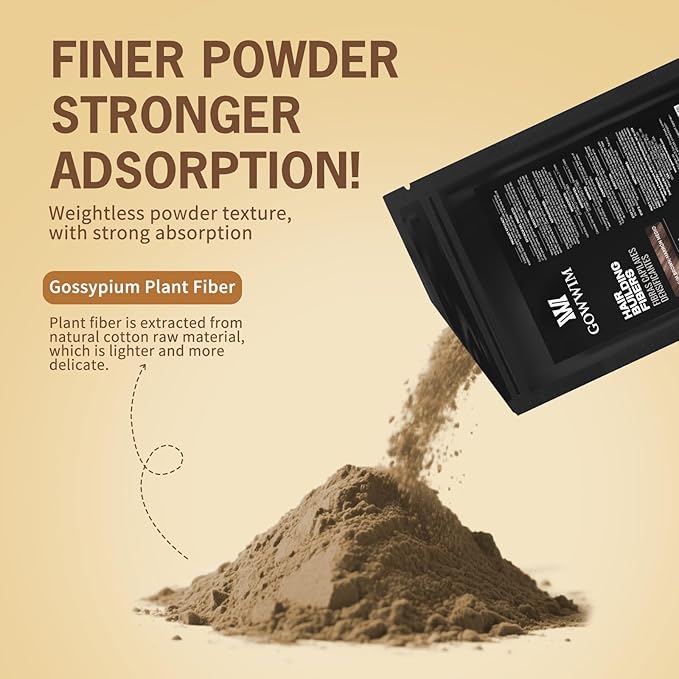 Gowwim Hair Fibers，Instant Building Thickening Fibers for Thinning Loss Hair Natural Grey Coverage Touch up Bald Spot Cover up Waterproof & Sweatproof for Women & Men 100g