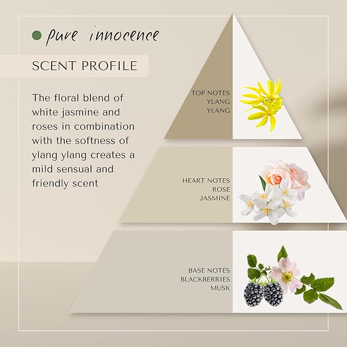 Pure Innocence Volume Shampoo| Dutch Made & Formulated | Volume Boosting moisturizing Shampoo for All Hair Types | Floral Scent of White Jasmine, Rose & Ylang-Ylang Sulfate free |250 ml