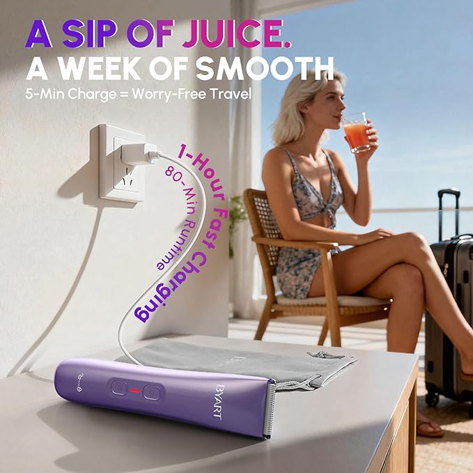 Bikini Trimmer for Women Dual Head – IPX7 Waterproof & Painless Electric Razor for Pubic Hair, Face, Legs, Underarms – Portable Cordless Shaver with Fast Charging, Teen Girl Gifts Trendy Stuff, Purple