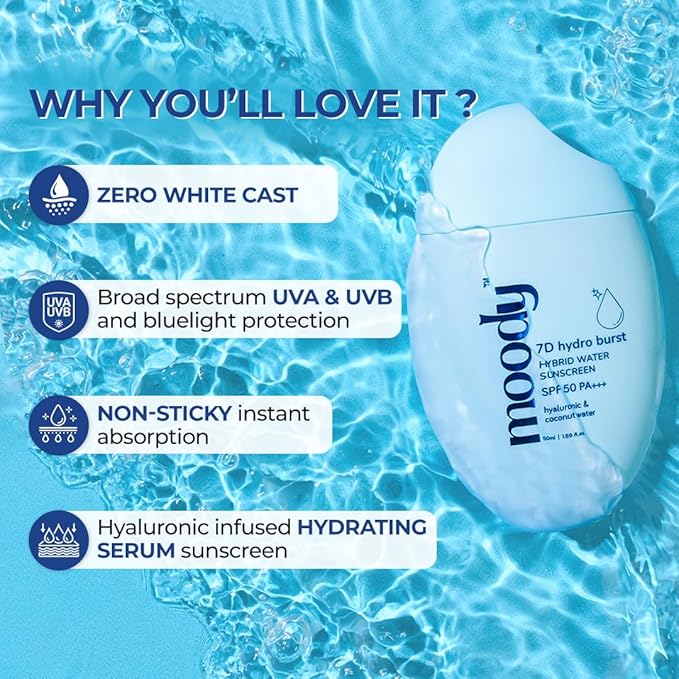 Moody 7D Hydro Burst Water Lightweight Non Greasy Sunscreen | Sweat proof, No White Caste | UV & Blue Light Protection Broad Spectrum SPF50 PA +++| Dewy Finish | Men & Women | Paraben Free,50 ml