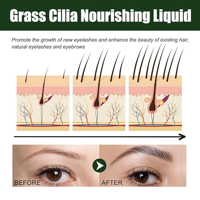 10ml Grass Cilia Nourishing Liquid for Eyelash & Eyebrow Growth – Natural Hair Serum to Thicken Lashes, Brows, Beard & Hairline