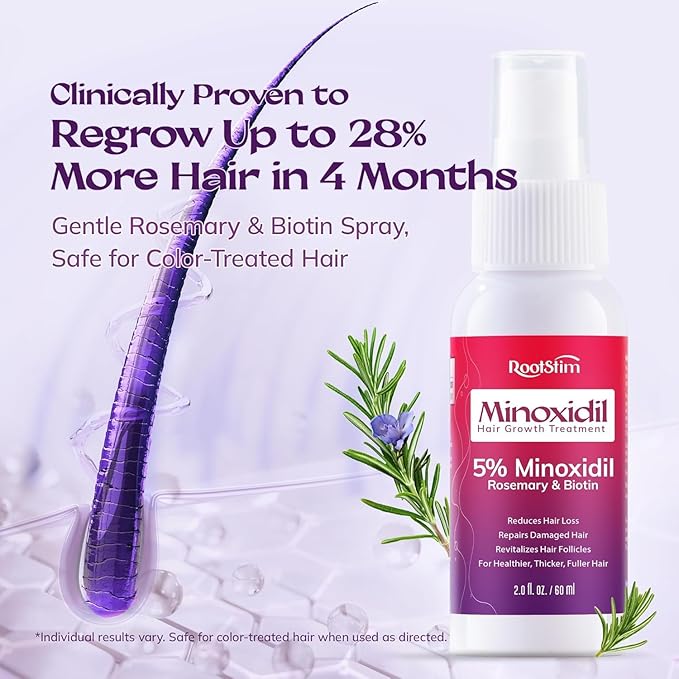 Women's 5% Minoxidil Spray for Hair Growth: 3-Pack RootStim Extra Strength Minoxidil with Rosemary & Biotin for Thinning Hair Regrowth and Fuller Hair - 60ML Each
