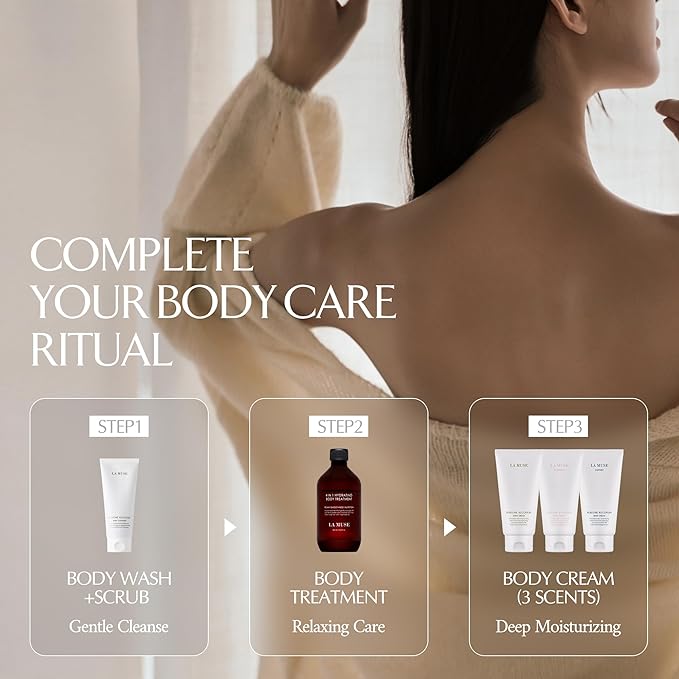 LA MUSE Perfume Body Lotion for Men(Deep Woody Amber) | Moisture Amber Body Lotion with Shea Butter | Peptide Body Cream | Non-Sticky & Non-Greasy, Fast Absorbing | Korean Skin Care