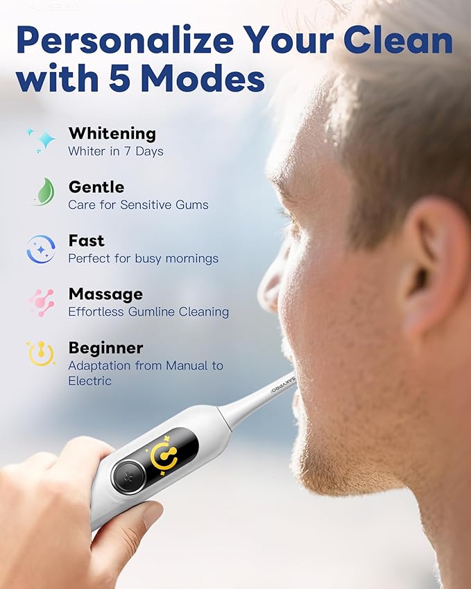 AI Electric Toothbrush with Smart Display for Adults Kids | 150-Day Rechargeable Toothbrush, Real-Time Map |3-Min Timer, Travel Case | Teens Sonic Toothbrush Gift (G5S White)