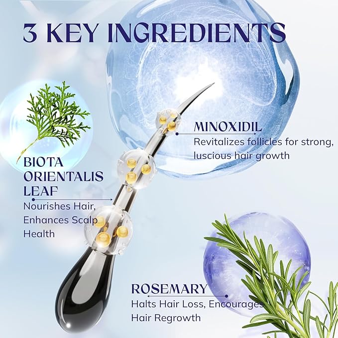 5% Minoxidil Hair Growth for Men and Women: 2-Pack Extra Strength Minoxidil Hair Loss Treatment Serum with Rosemary for Faster Stronger Thicker Hair Growth - 60ML Each