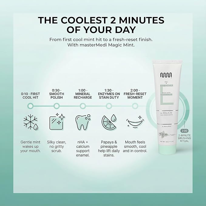 MasterMedi Nano Hydroxyapatite Whitening Toothpaste with Xylitol – Fluoride & SLS Free, Remineralizing Formula for Sensitive Teeth, Enamel Repair & Strength, Magic Mint, 4 oz (Pack of 1)