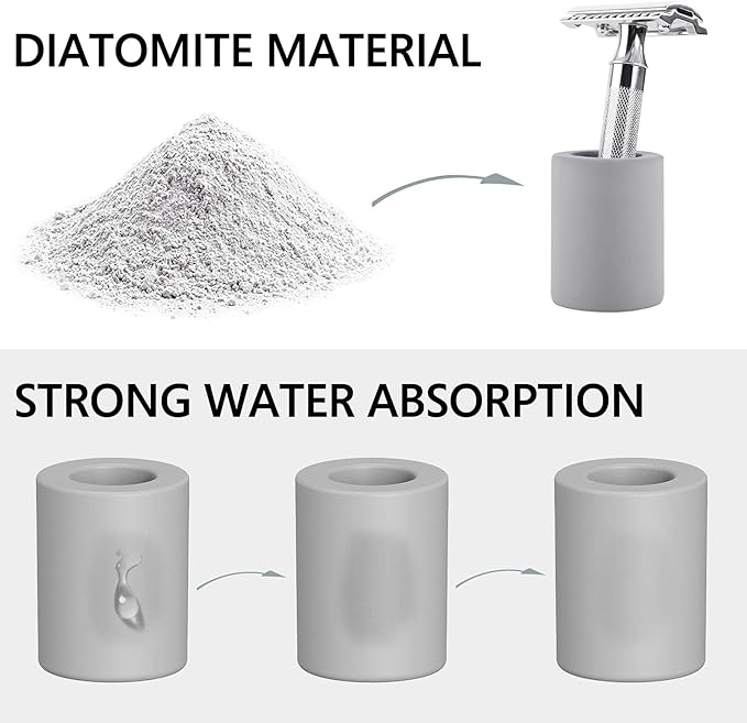 Linkidea 2 Pack Safety Razor Stand - Opening Dia 0.8" (2.2cm) Diatomite Men's Shaving Holder for Bathroom Countertops, Compatible With Vikings, Merkur Double Edge Safety Razor (Grey)