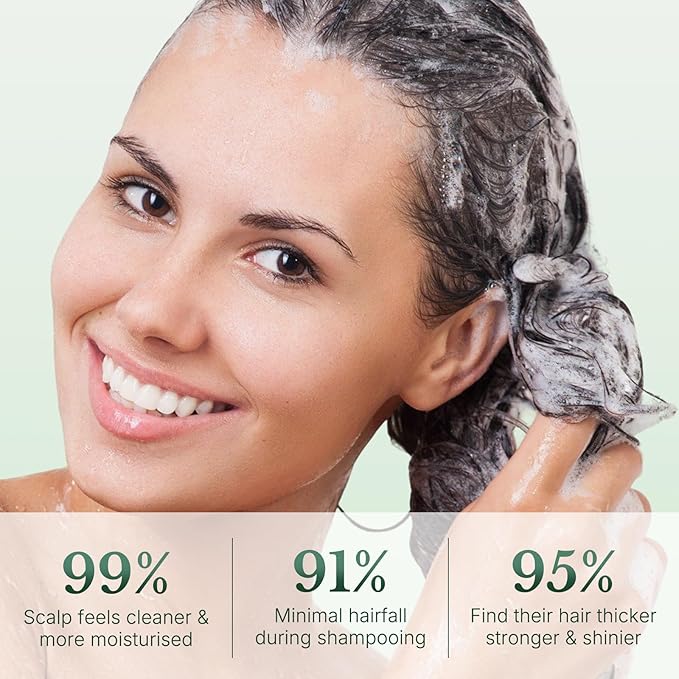 2pcs Rosemary Shampoo for Hair Growth — Deep-Clean Lather with Dimethicone for Smoothness, Lightweight Formula for Fine or Flat Hair