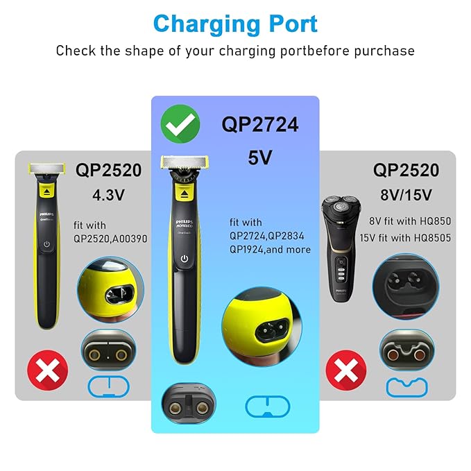 GOLDFOX 5V Charger Compatible with Philips Norelco One Blade 360 Newer Model QP2834 QP2724 MG9525 QP1324 QP1424 QP1924 QP4631 QP4530 MG9510 MG5910 for One Blade Series Electric Shaver Razor