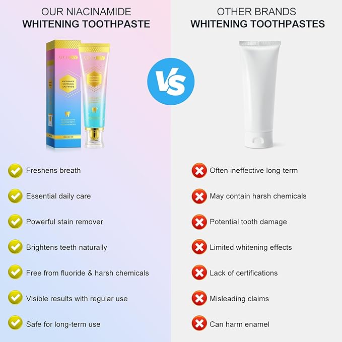 Niacinamide Whitening Toothpaste, Niacinamide Toothpaste Intensive Whitens Teeth, Stain Removal, Protects Tooth Enamel, Freshening Breath All Day with Natural Mint &Peach Flavor (2PCS)