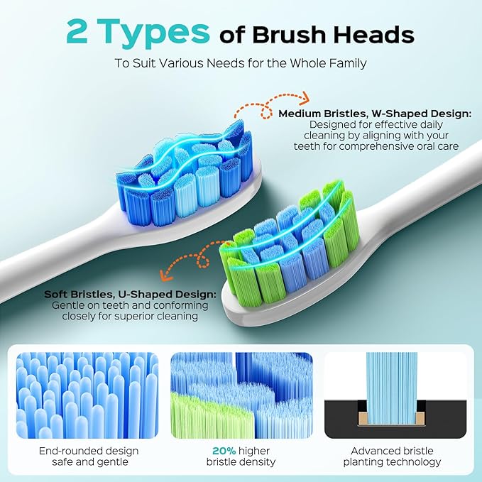 COSLUS C30 Electric Toothbrush for Adults & Kids: 3 Intensities & 5 Modes for Effective Yet Gentle Ultra-Clean Feel, 2 Types of Heads for Gentle & Daily Care, Travel & Home Use, Green, 1PC
