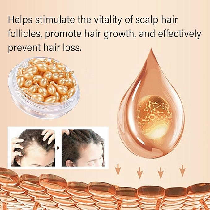 30 Count Hair Regrowth Capsules - Accelerate Hair Growth & Thicken Hair by 50-85% - Scalp Stimulating Herbal Extracts with Argan Oil & Vitamin E