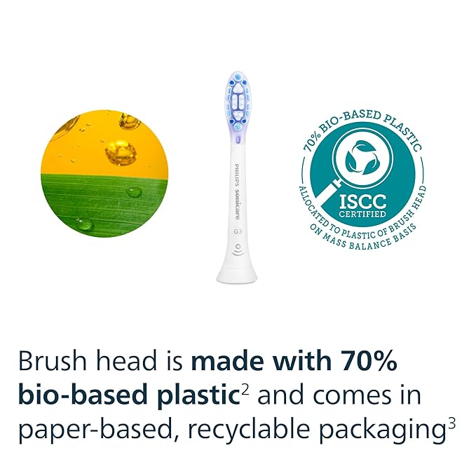 Philips Sonicare G3 Two-in-One - Genuine Replacement Electric Toothbrush Heads, White, 2 Pack, HX9052/77