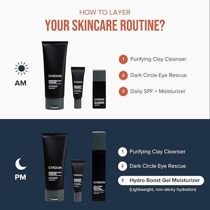 Cardon | Anti-Aging Face Moisturizer for Men | Korean Skincare Facial Lotion | Hydro Boost Gel | Healing Cactus Extract, Reduce Wrinkles, Repair Acne Scars | Ultra Light Face Cream (1 CT)