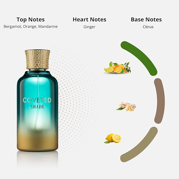 Khadlaj La Fede Coveted Shades Eau de Parfum Spray for Unisex, 3.4 Ounce / 100ml