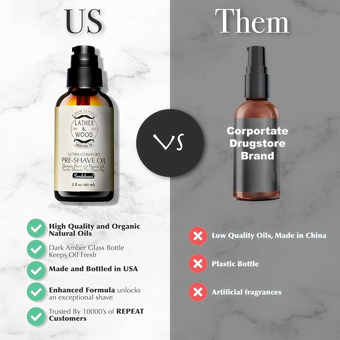 Best Pre-Shave Oil, Sandalwood, Premium Shaving Oil for Effortless Smooth Irritation-free Shave. 2 Oz …