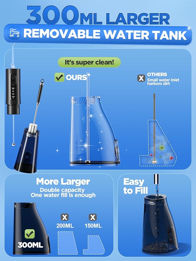 WELLFINE Water Dental Flosser Teeth Pick: Portable Cordless 4 Modes Flossers Pic 300ML Rechargeable Floss Pik Powerful IPX7 Waterproof Oral Irrigator for Cleaning Gum Care Braces for Home Travel