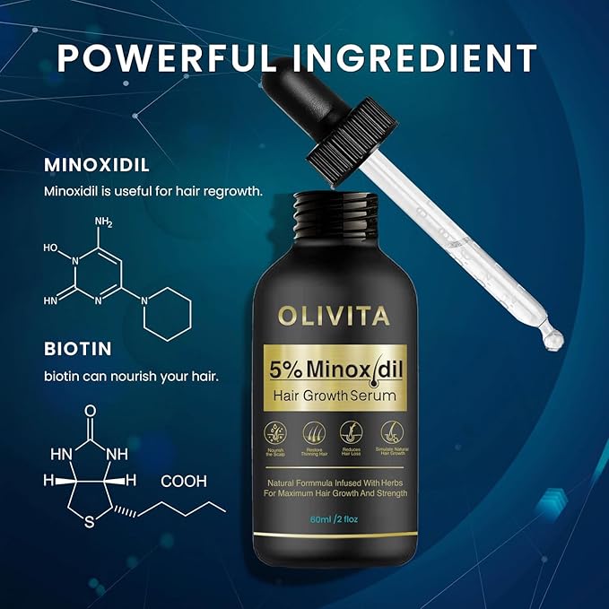 5% Minoxidil Hair Growth for Men and Women: Biotin Hair Growth Serum for Beard & Hair Loss, Thinning, and Faster Regrowth Treatment - 60ML