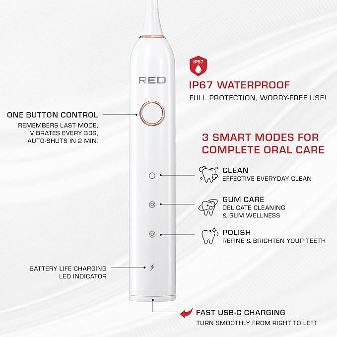 Red by Kiss Hypersonic Ultra Powerful Electric Toothbrush – 3 Cleaning Modes, Gum Care Protection, 75-Day Battery, USB-C Fast Charging, Waterproof IP67 with Extra Brush Head Set (White)