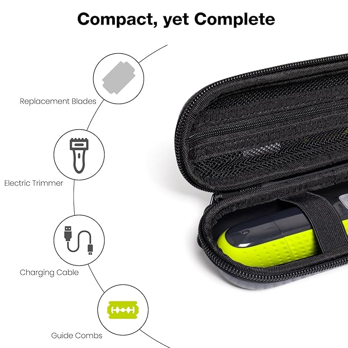 Nincha Compact Travel Trimmer Case for Philips Hybrid Electric Trimmer and Shaver, Face + Body Groomer QP2724/90, QP2834/70, QP1924/70, QP6531/70, QP4631/90, Hard Carrying Case, Gray