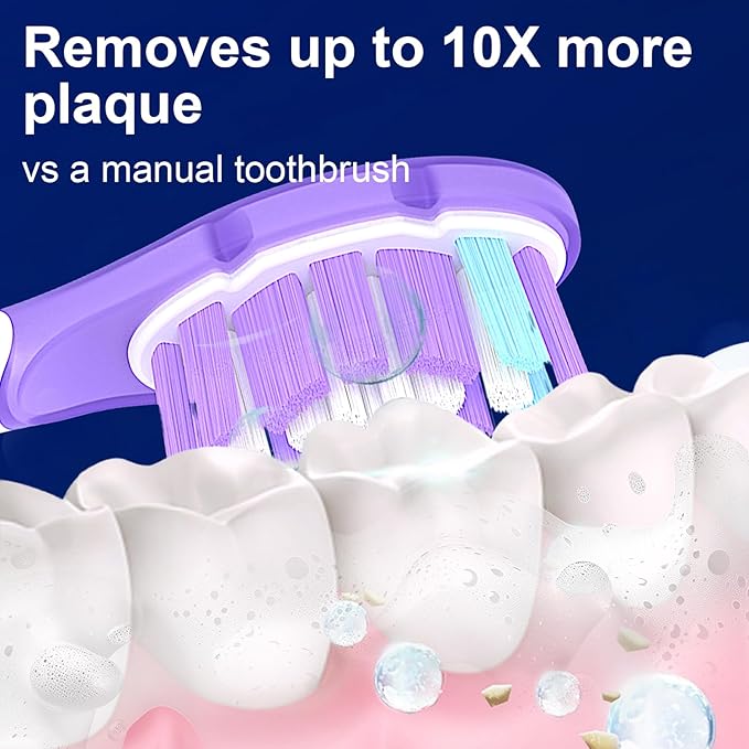 10Pack Replacement Toothbrush Heads for Philips Sonicare Electric Toothbrush,Real Dupont Bristles for Sonicare A3 G3 W3 C3 C2 Brush Head,Purple+Blue