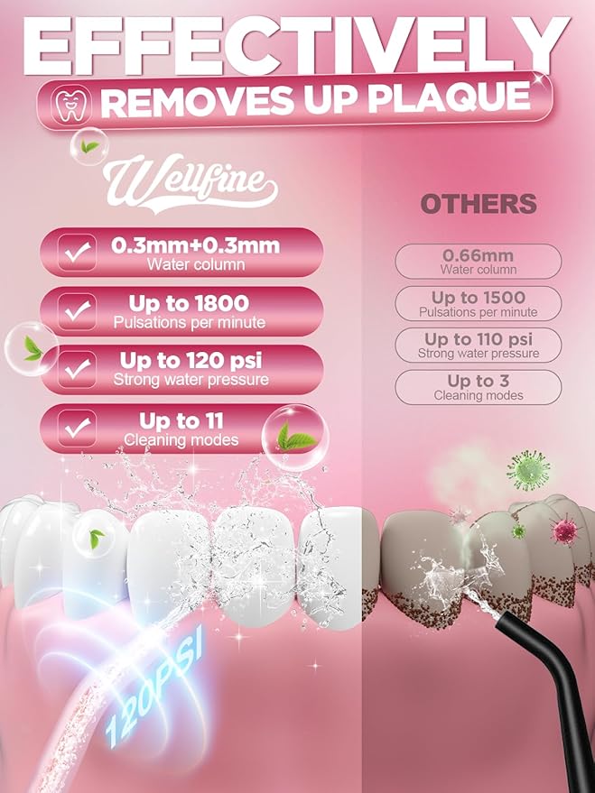 WELLFINE Water Dental Flosser Teeth Pick: Portable Cordless 4 Modes Flossers Pic 300ML Rechargeable Floss Pik Powerful IPX7 Waterproof Oral Irrigator for Cleaning Gum Care Braces for Home Travel