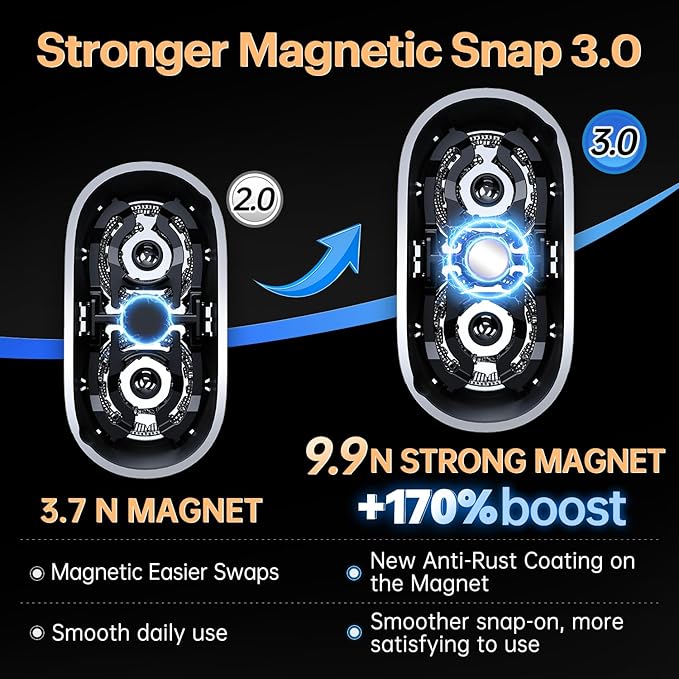 Metal Mini Shaver for Men - Travel-Friendly Portable Alloy Electric Rotary Beard Razor for Face, Gift, Wet/Dry IPX7 Waterproof Cordless USB-C Rechargeable, Upgraded RX40, Mini Pro 3.0